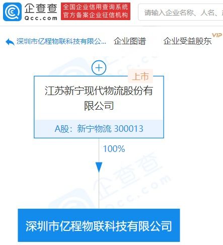 新寧物流成立物聯科技新公司，注冊資本1億元布局物聯網技術服務